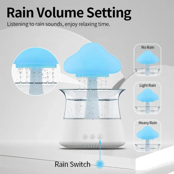 Relax Cloud Rain Diffuser: Ultrasonic Aromatherapy Humidifier with Colorful Lamp - Lacatang Shop