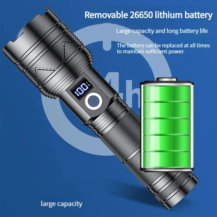 900W 900000000LM Powerful FlashLight Torch Long-range Powerful LED Flashlight USB Rechargeable Outdoor Camping Lamp Zoom Lantern