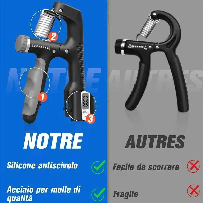 10 - 100Kg Hand Grip Exerciser Wrist Strengthener for Trainers Muscle - Lacatang Shop