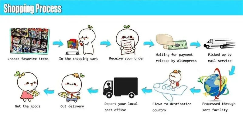 1200ML 304 Stainless Steel Insulated Water Bottle,Thermal Coffee Car Cup, Cold Hot Mugs Vacuum Flask With Handle Straw,For Sport - Lacatang Shop