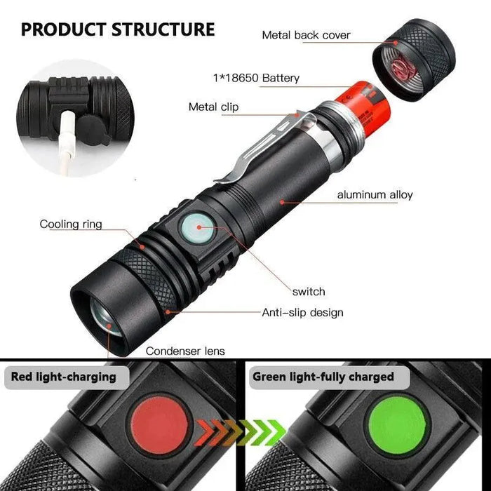 Super Bright 90000LM LED Tactical Flashlight Zoomable with Rechargeable Battery - Lacatang Shop