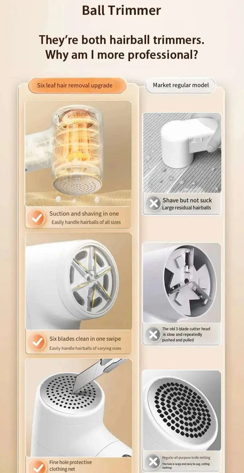 2024 New Digital Hair Ball Trimmer Exquisite And Portable Trimmer Long - lasting Instant Hair Removal Ball Depilator - Lacatang Shop