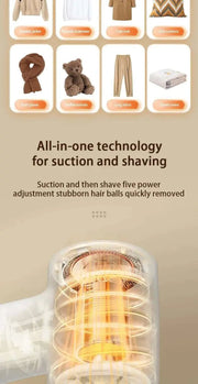2024 New Digital Hair Ball Trimmer Exquisite And Portable Trimmer Long - lasting Instant Hair Removal Ball Depilator - Lacatang Shop