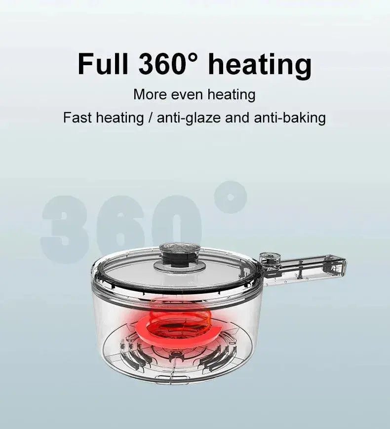 2024 New Portable 1.5L Multi - function Pot Rice Cooker Electric Cooking Stir Frying Noodle Pot Mini Hot Pot Household Dormitory - Lacatang Shop