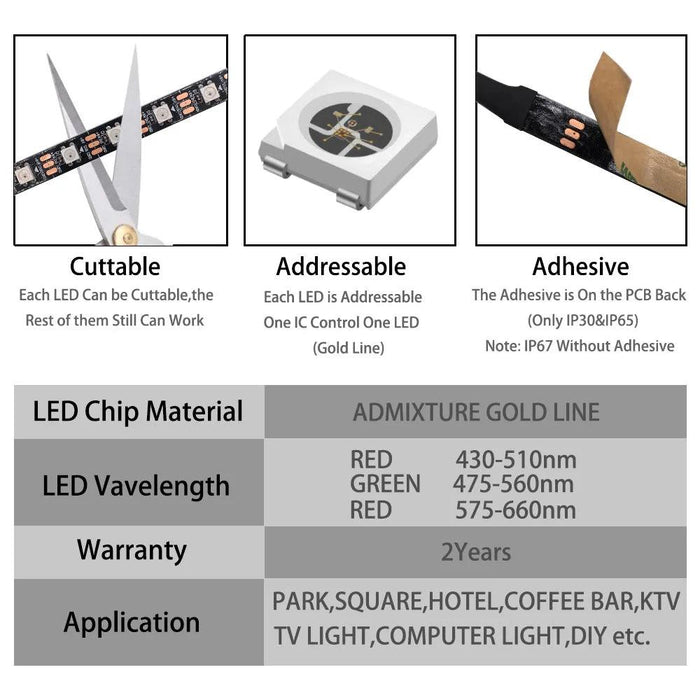 WS2812B WS2811 WS2813 WS2815 5050 RGBIC Smart LED Strip WS2812 Individually Addressable IC 30/60/144Pixels/Leds/m Light DC5V/12V - Lacatang Shop