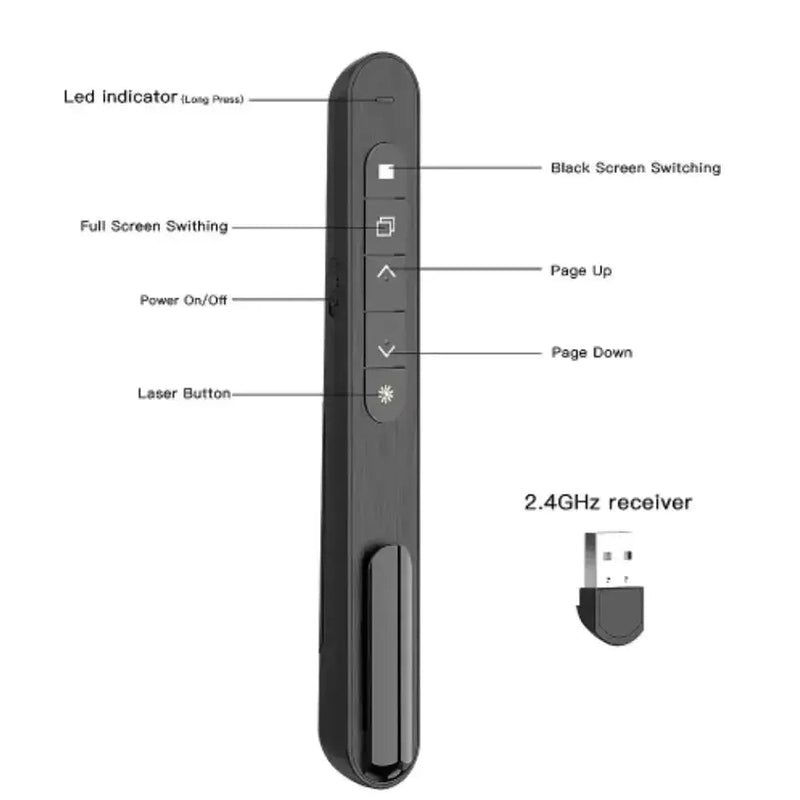 2.4G RF New Wireless Presenter Red Laser Page Turning Pen Volume Remote Control PPT Presentation USB PowerPoint Pointer Mouse - Lacatang Shop