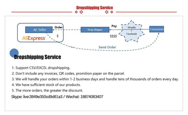 3 - Tier Over The Sink Dish Drying Rack with Cover - Lacatang Shop