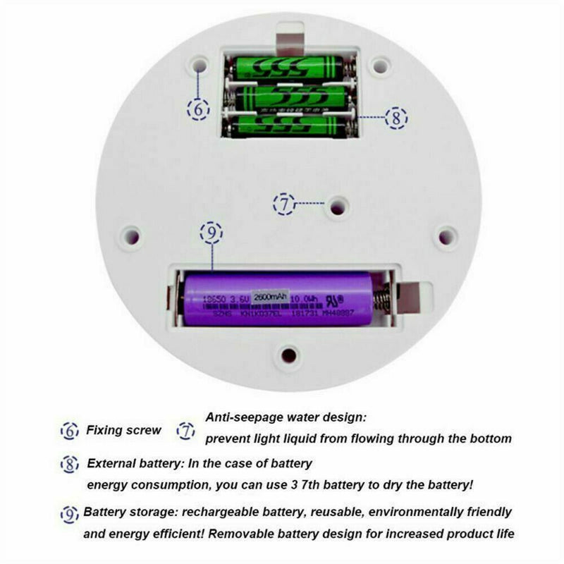 360° Electric Motorized Rotating Display Stand for Jewelry Photography - Lacatang Shop
