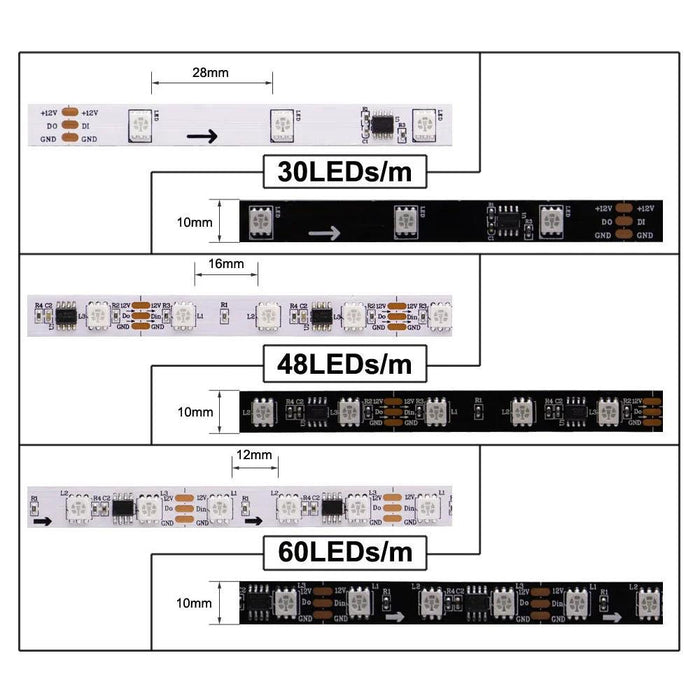 WS2812B WS2811 WS2813 WS2815 5050 RGBIC Smart LED Strip WS2812 Individually Addressable IC 30/60/144Pixels/Leds/m Light DC5V/12V - Lacatang Shop