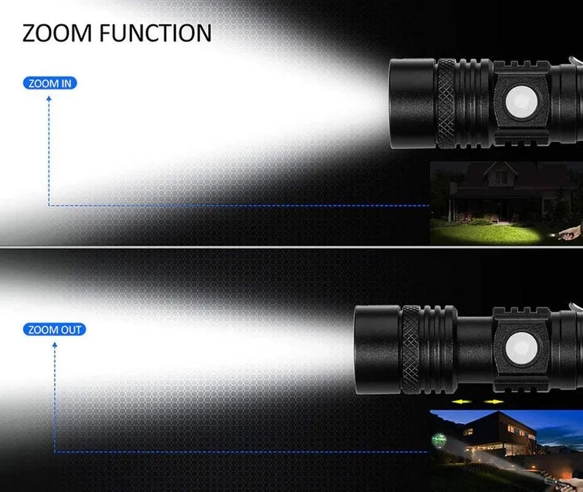 Super Bright 90000LM LED Tactical Flashlight Zoomable with Rechargeable Battery - Lacatang Shop