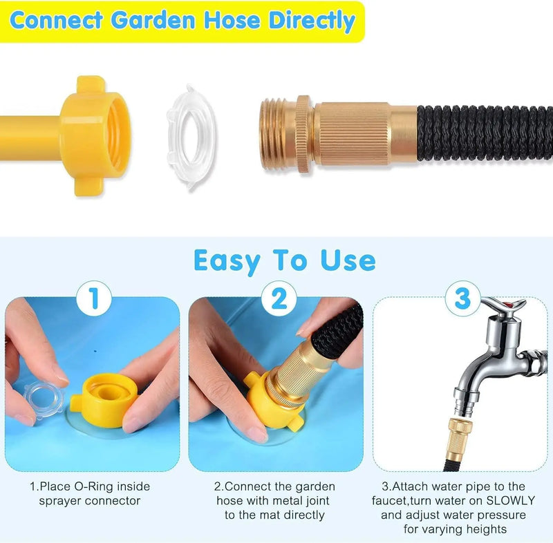 Kids Splash Pad Sprinkler for Outdoor Play - 3-in-1 Baby Pool and Water Toy Gift for Toddlers, Boys, and Girls (60" Splash Play Mat) Kids Splash Pad Sprinkler | 3-in-1 Baby Pool & Water Toy for Toddlers  AliExpress Lacatang Shop 