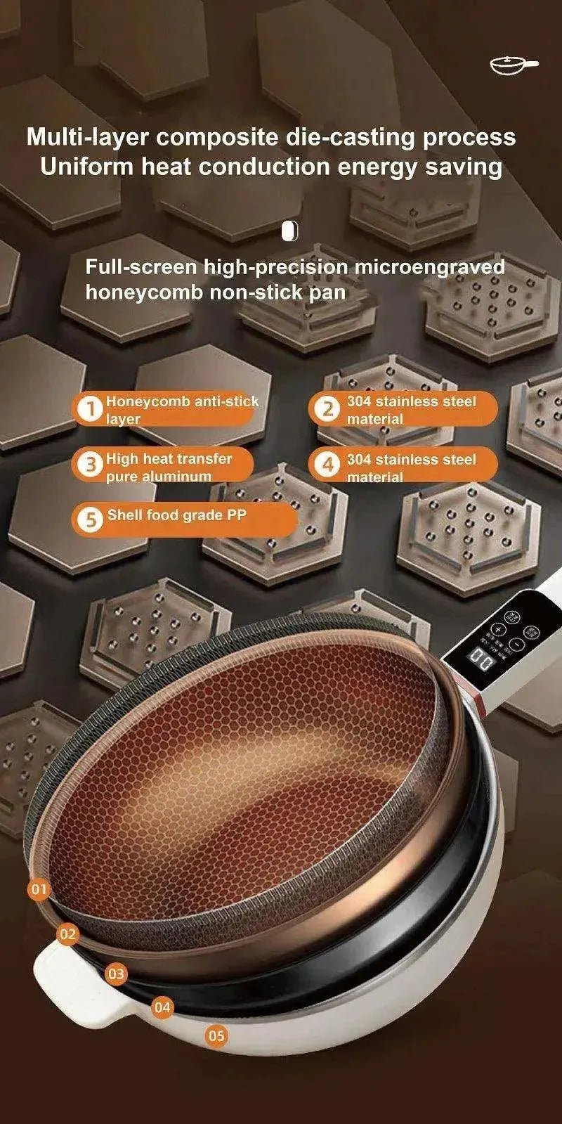 4.5L Smart Electric Wok Multi - function Electric Pot Reservation Steamer Non - stick Fry Pan Large Capacity Electric Hot Pot 220V - Lacatang Shop