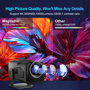 Magcubic 4K Android 11 Projector Native 1080P 390ANSI HY320 Dual Wifi6 BT5.0 1920*1080P Cinema Portable Projetor Upgrated HY300