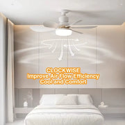 30W Ceiling Fan Light E27 with Remote LED Dimming Function Suitable for Living Room Study and Home Use 85-265V