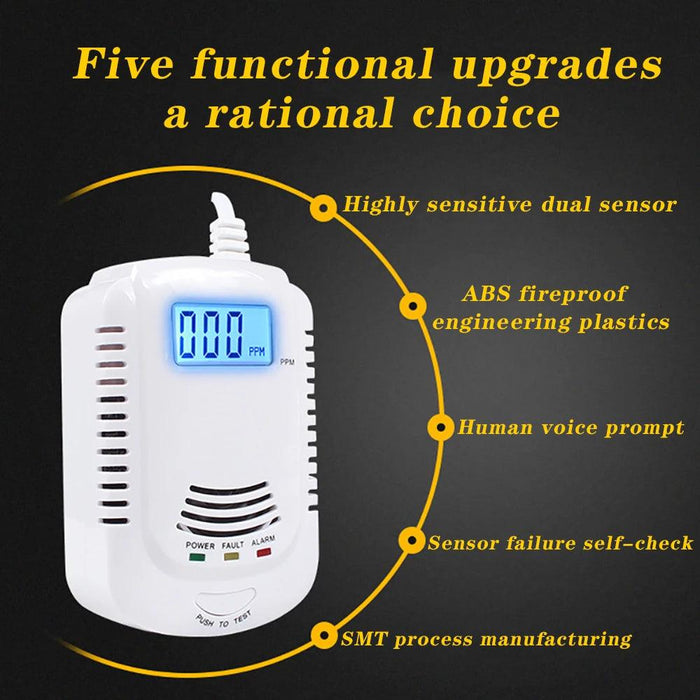 Alert Voice 110db.Alarm for Gas Carbon Monoxide and Explosives Home Security Fire with LED Indicator Built in Siren - Lacatang Shop