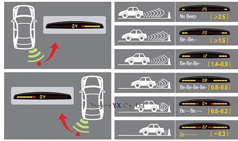 Koorinwoo LCD Parktronics Original 4/6/8 Sensors 16.5MM Car Automobile Reversing Radars Detector Parking Assistance Radar Alert