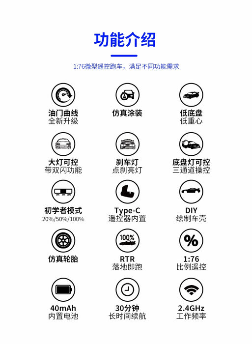 Image showing a list of features in Chinese with corresponding icons for the 1:76 scale Turbo1/76 Miniature RC Remote Control Electric Sports Car C71 C72 C73 Simulation Toyota by Lacatang Shop. Features include full-scale oil flow, simulation paint, low chassis, dual-light brake, 3-speed adjustable with scientific learning mode (20%/50%/100%), Type-C charging, DIY coloring, simulation tires, and real-time simulation.