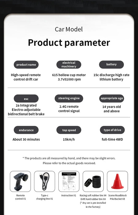 An infographic outlining the specifications of the 1/43 RC Car Mini Racing Cars 2.4G Radio Control Drift Car by Lacatang Shop, covering details such as product name, battery type, speed, and suitable age group. The bottom section features images of all included items: remote control car, charging cable, instructions, tires, and cone.