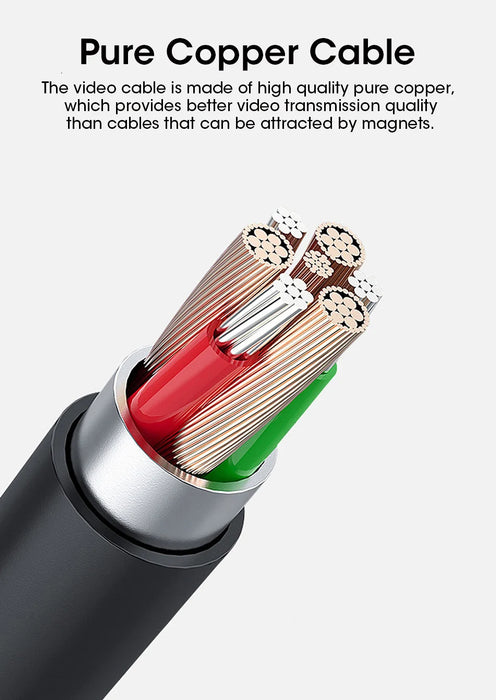 Close-up of a pure copper video cable with silver, red, green, and copper highlights. Described as non-magnetic and high-quality for the Lacatang Shop's Develuck HD 1080P Rear View Camera setup.