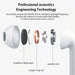 LS Pro 6 TWS Wireless Bluetooth Earbuds - Mini Stereo Sport Headphones for Xiaomi & Android - Lacatang Shop