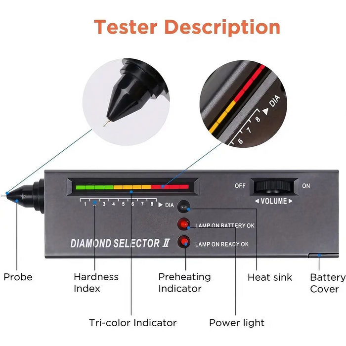 STONEGO Thermal Conductor Diamond Pen Hardness Tester Detecting The Authenticity of Diamonds Jadeite Jade Portable Test Tool STONEGO Thermal Conductor Diamond & Jadeite Hardness Tester Tool  Lacatang Shop Lacatang Shop 