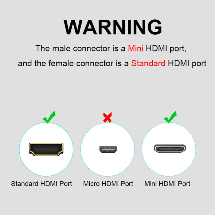 QGeeM Mini HDMI Male to HDMI A Female Adapter - 4K 1080P Converter for Mini PC, HDTV, and HD Cameras