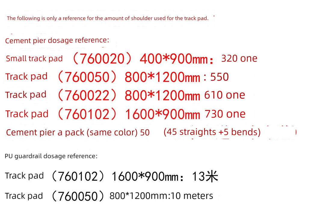 The image shows dosage details for cement pier and PU guardrail track pads on the Turbo Mini Drift Scene Remote Control Race Car Track by Lacatang Shop. It includes measurements, quantities, and codes for small track pads, track pads, and cement pier packs in red and black text.