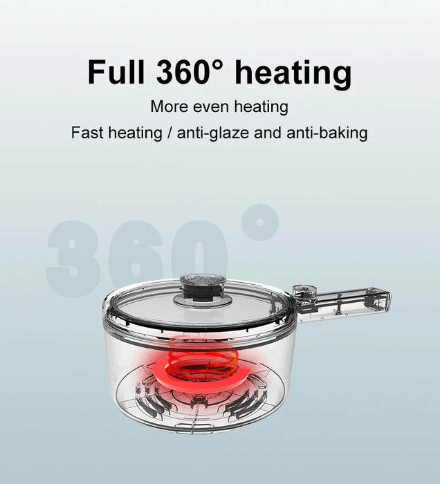 The image displays the 2024 New Portable 1.5L Multi-function Pot Rice Cooker Electric Cooking Stir Frying Noodle Pot Mini Hot Pot Household Dormitory from Lacatang Shop. This transparent pot highlights a visible heating element at the bottom and comes with a lid featuring a knob and handle. Above the pot, text reads, "Full 360° heating. More even heating. Fast heating / anti-glaze and anti-baking." The background is light green.