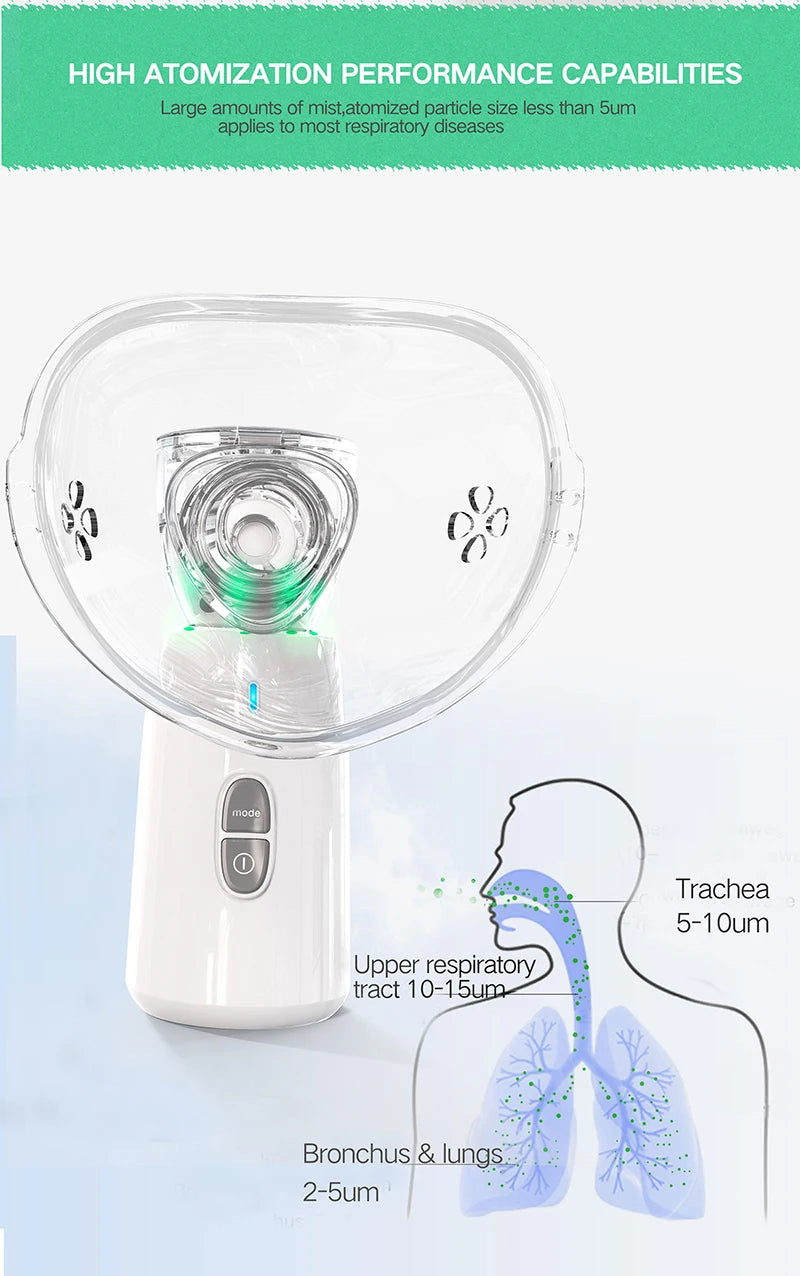 Pet Nebulizer for Dogs and Cats | Safe Inhaler for Respiratory Health