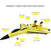 RC Foam Aircraft SU-35 Plane 2.4G Radio Control Glider Remote Control - Lacatang Shop