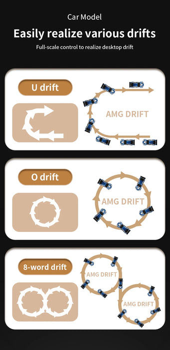 A diagram titled "1/43 RC Car Mini Racing Cars: Easily realize various drifts" from Lacatang Shop shows three types of drifts: U drift, O drift, and 8-word drift. Each section features an illustration with small black RC Drift Cars indicating the motion paths for performing these drifts.