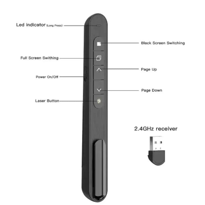 USB Power Point Pointer Mouse 2.4G RF New Wireless Presenter Red Laser Page Turning Pen Volume Remote Control PPT Presentation