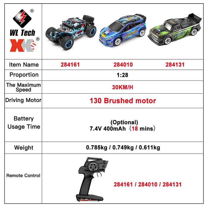 WLtoys 1:28 284131 284161 2.4G High-Speed 4WD Mini RC Racing Car - 30KM/H Remote Control Drift Toy for Kids and Gifts