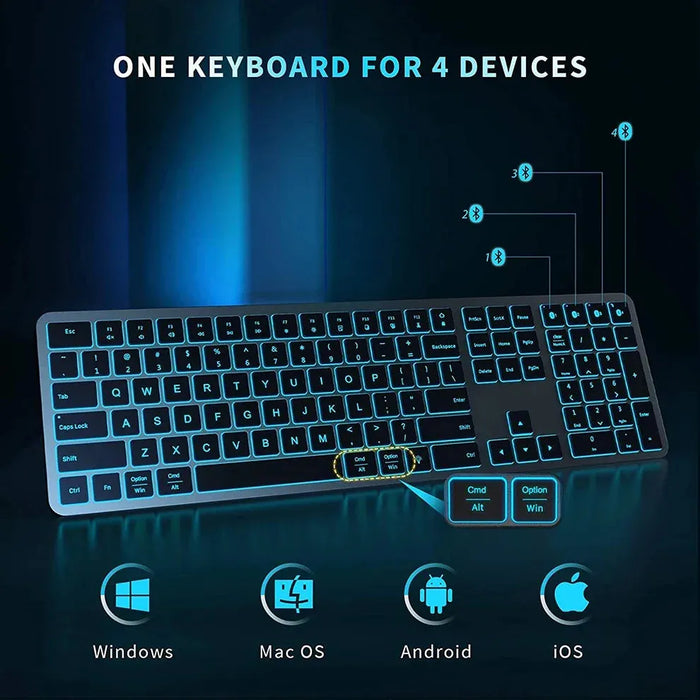 Rechargeable Bluetooth Keyboard and Mouse Backlit Gaming Keyboard AI Mouse Set Wireless Keyboard and Mouse Comb for Computer