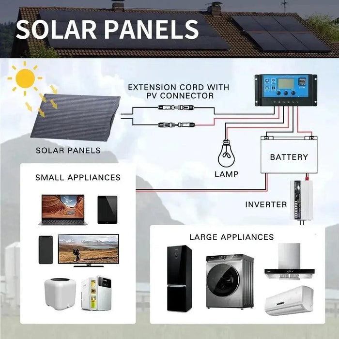 2000W Solar Panel System Kits For Home With 1000W 2000W Solar Panel - Lacatang Shop