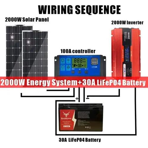 2000W Solar Panel System Kits For Home With 1000W 2000W Solar Panel - Lacatang Shop