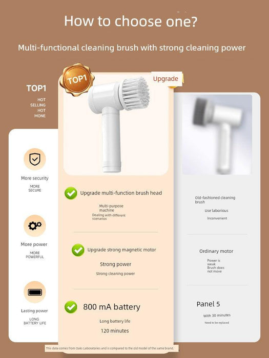 Kitchen Handheld Wireless Handy Gadget Bathroom Electric Cleaning Brush - Lacatang Shop