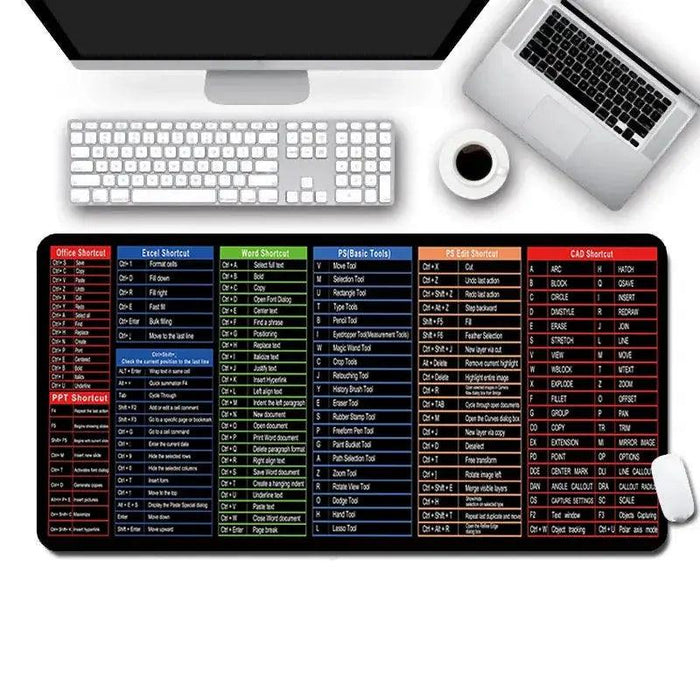 Simple Windows Shortcuts Mouse Pad Office Software Office Word Excel - Lacatang Shop