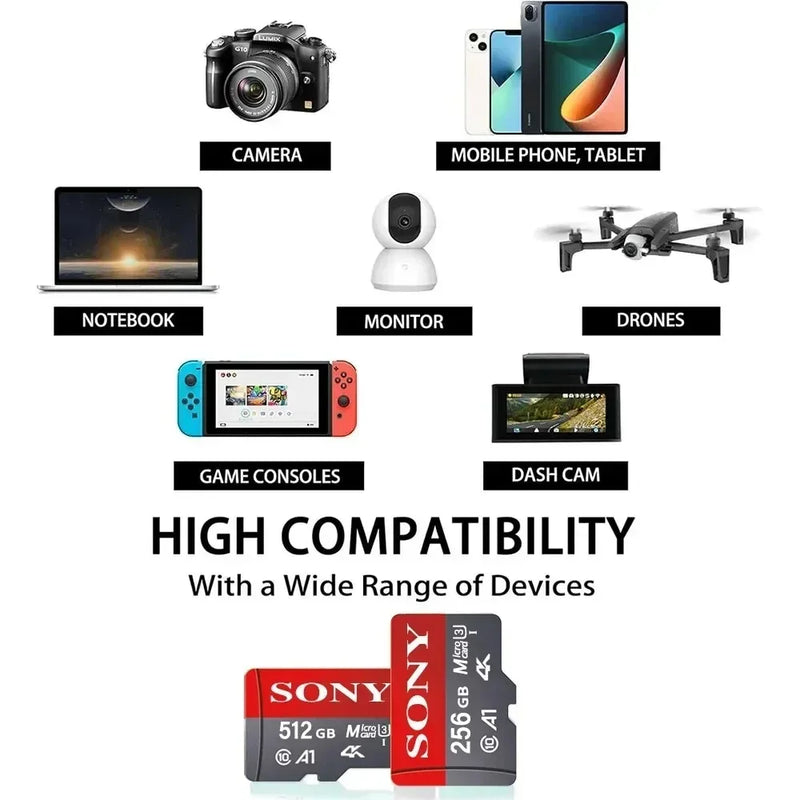 SONY Ultra Micro Flash Memory 1TB - Lacatang Shop