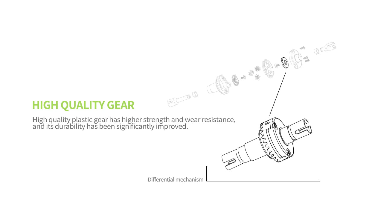 An illustration of the differential mechanism with an exploded view highlighting its components. Text reads "HIGH QUALITY GEAR: The high-quality plastic gear in the WLtoys 1:28 284131 284161 Racing Mini RC Car from Lacatang Shop boasts higher strength and wear resistance, making it perfect for high-speed remote control cars. This significantly enhances the durability of this 4WD electric high-speed drift toy, which can reach speeds of up to 30KM/H, making it an ideal gift for children.