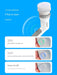 Sujintang Bathroom High-Power Handheld Electric Cleaning Brush - Lacatang Shop