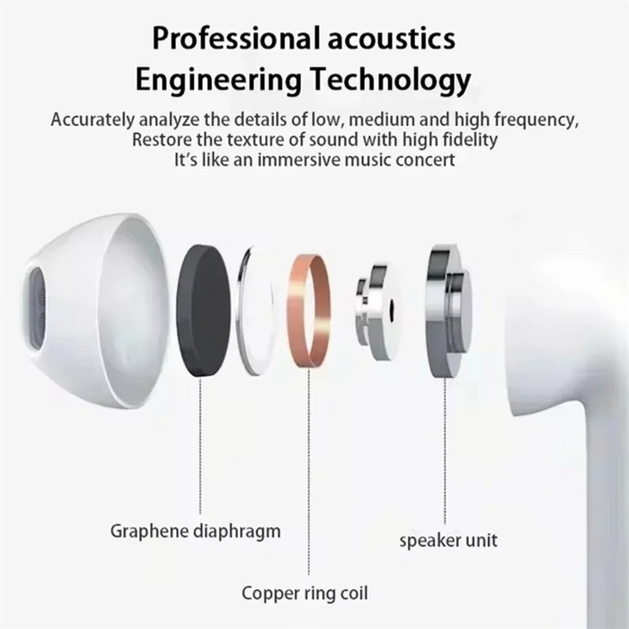 LS Original Pro 6 TWS Bluetooth Stereo Earphones - Mini In-Ear Headset for Xiaomi & Android Devices