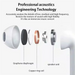 LS Original Pro 6 TWS Bluetooth Earphones - Mini In-Ear Stereo Sport Headset for Xiaomi and Android - Lacatang Shop