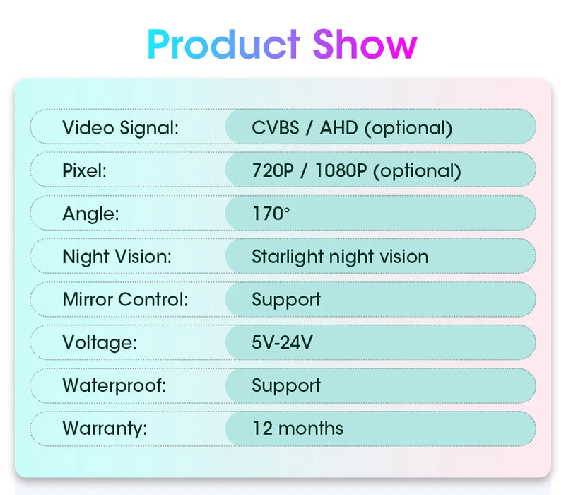 Infographic titled "Product Show" showcases the Develuck HD 1080P Car Rear View Camera by Lacatang Shop, featuring CVBS/AHD video options, 720P/1080P resolution, 170° angle, Starlight Night Vision, mirror control support, waterproofing, voltage range of 5V-24V, and a 12-month warranty.