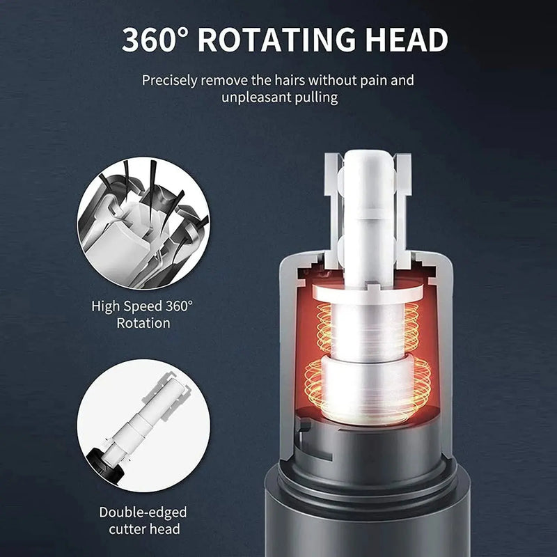 Xiaomi Mijia Electric Nose Ear Hair Trimmer for Men Painless 

Painless Nose Ear Hair Trimmer for Men: Xiaomi Mijia Electric Other AliExpress Lacatang Shop 