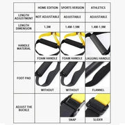 Suspension Training Band Fitness Strength Power Suspension Trainer 

Suspend Your Goals: Fitness Meets Strength with Suspension Training Bands  Other AliExpress Lacatang Shop 