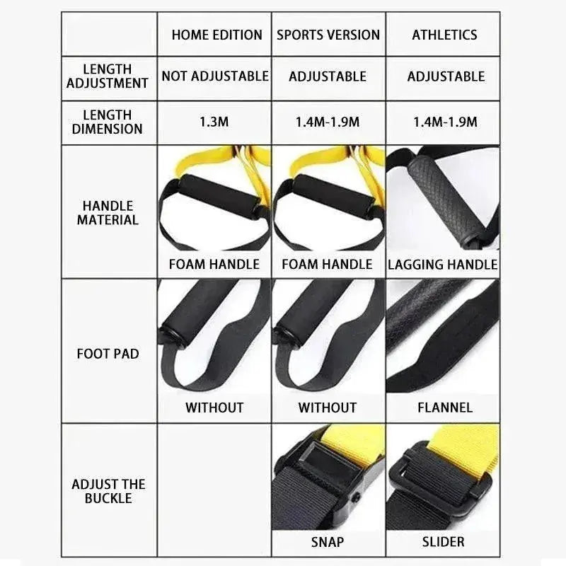 Suspension Training Band Fitness Strength Power Suspension Trainer 

Suspend Your Goals: Fitness Meets Strength with Suspension Training Bands  Other AliExpress Lacatang Shop 