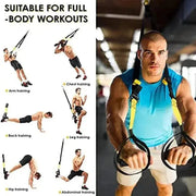 Suspension Training Band Fitness Strength Power Suspension Trainer 

Suspend Your Goals: Fitness Meets Strength with Suspension Training Bands  Other AliExpress Lacatang Shop 