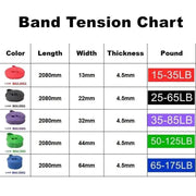 Tough Latex Strengthening Train Resistance Band Elastic Exercise  G

Strengthen Muscles with our Durable Latex Resistance Band - Perfect for Tough Training and Elastic Exercise! Other AliExpress Lacatang Shop 