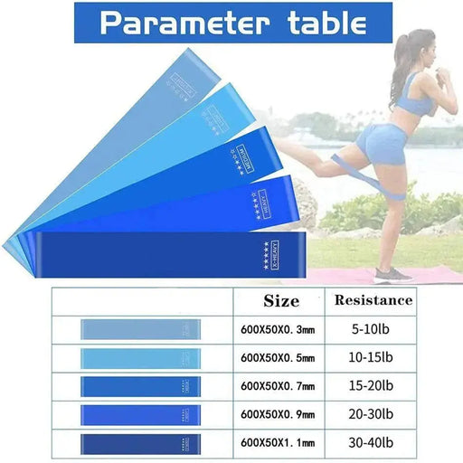 Fitness Elastic Resistance Bands Home Training Yoga Sport Resistance Fitness Elastic Resistance Bands for Home Yoga & Strength Training Other AliExpress Lacatang Shop 